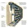 San Bernardino Horizontal Carousels, Horizontal Carousels, Automated Horizontal Carousels