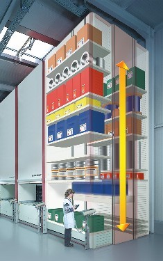 Vertical Lift Module Diagram