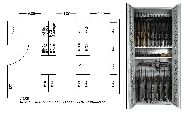 Arms Room Racks